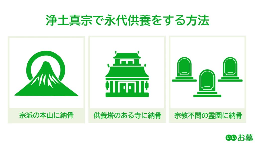 浄土真宗で永代供養をする方法 宗派の本山に納骨 供養塔があるお寺に納骨 宗教不問の霊園に納骨