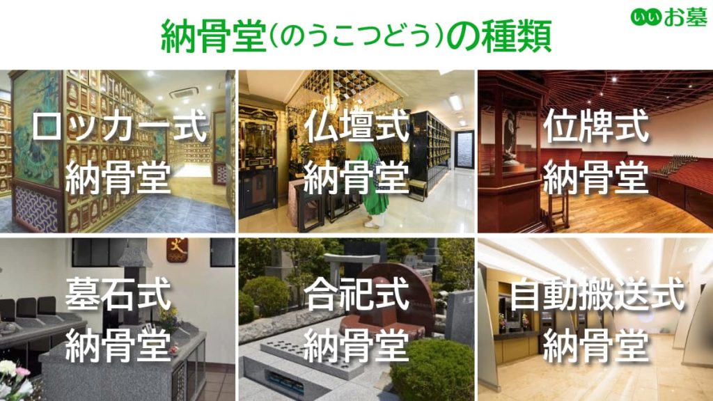 納骨堂の種類(ロッカー式・仏壇式・位牌式・墓石式・合祀式・自動搬送式)