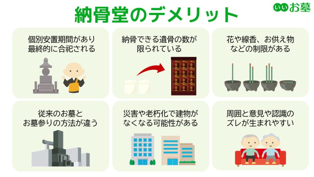納骨堂のデメリット一覧