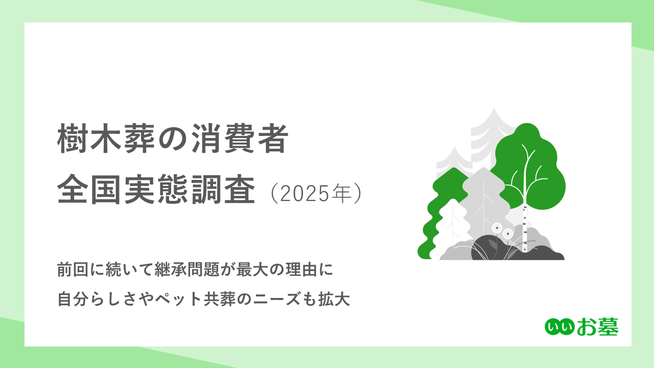 第2回 樹木葬の消費者全国実態調査（2025年）