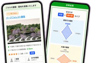 お墓診断の画面イメージ（霊園提案・診断結果）