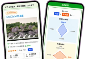 お墓診断の画面イメージ（霊園提案・診断結果）